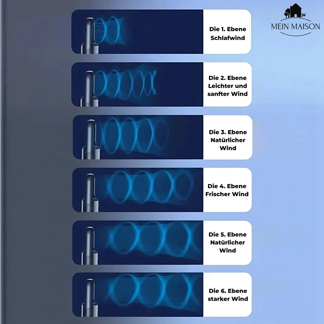 AirCooler | Blade-less USB Fan with Timer & Humidification | Quiet Design for Comfortable Cooling
