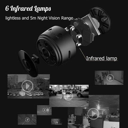 1080P HD MINI WIRELESS CAMERA Bowlift