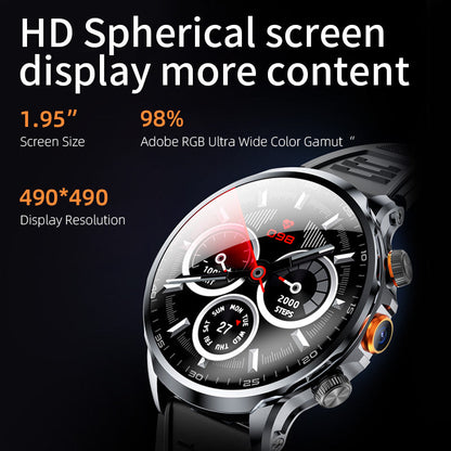 Active Series | 4G LTE Smartwatch with 1.95 HD Screen | Health Monitoring for Fitness Tracking