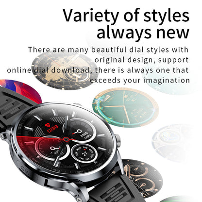 Active Series | 4G LTE Smartwatch with 1.95 HD Screen | Health Monitoring for Fitness Tracking