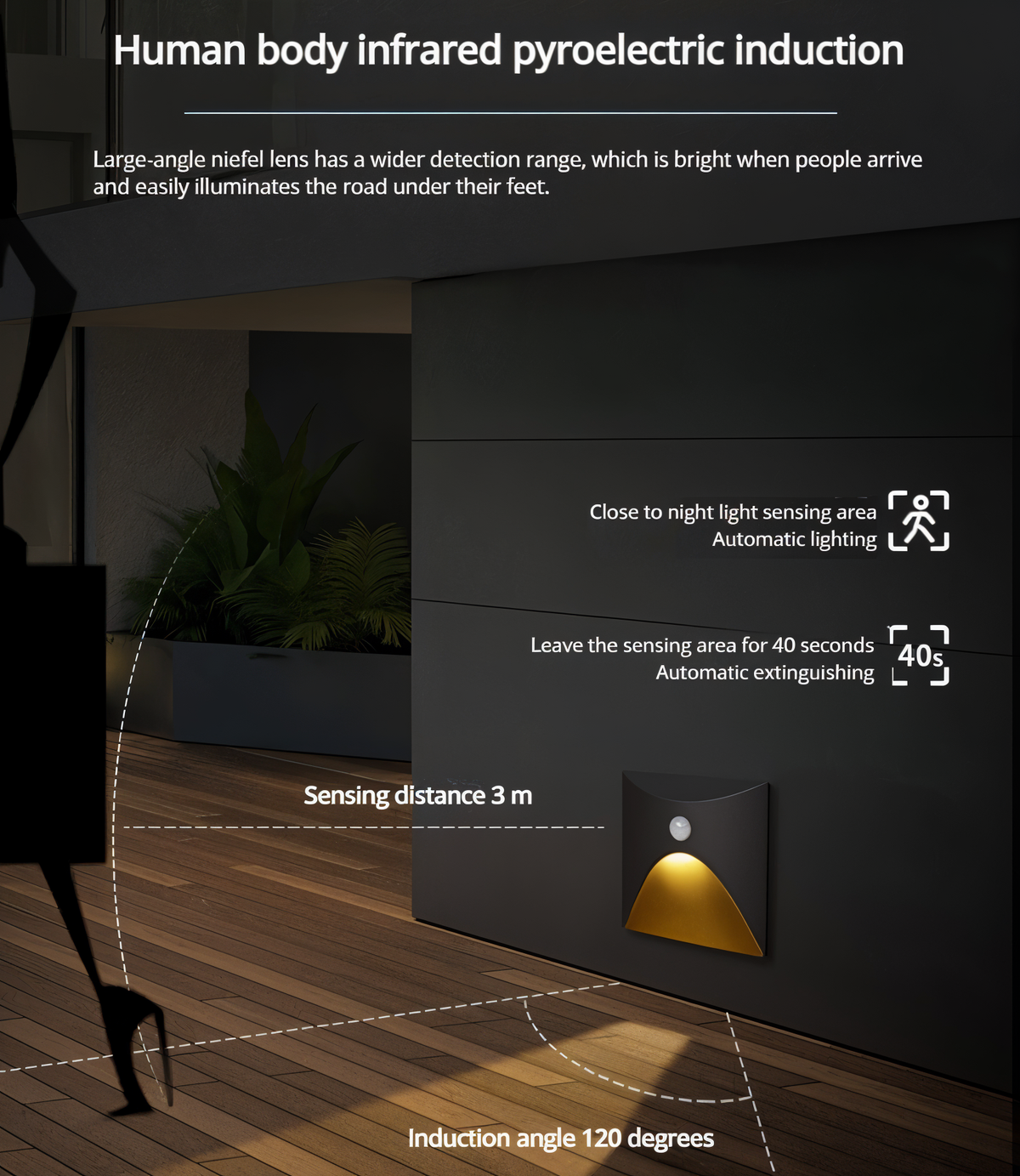 BowLift | LuminiPath LED Wall Light – Waterproof IP65 Motion Sensor Indoor &amp; Outdoor Wall Lamp