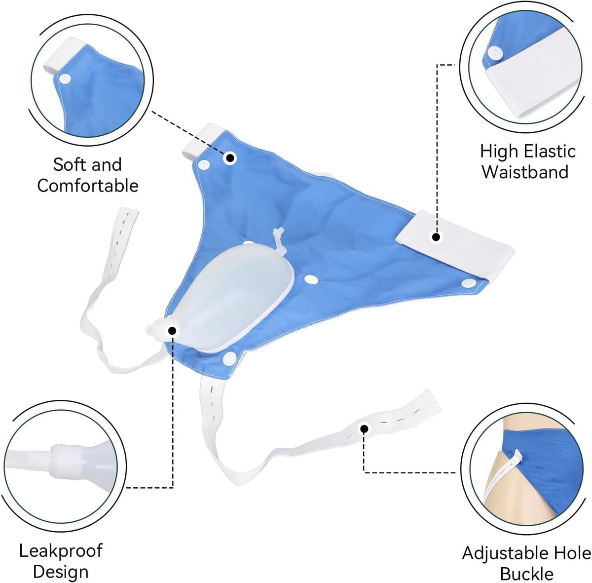 Wearable Urine Collector System with Adjustable Straps &amp; 1000 mL Capacity for Comfort and Convenience