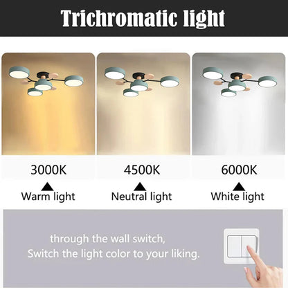 Modern Halo LED Semi-Flush Ceiling Light for Stylish Spaces